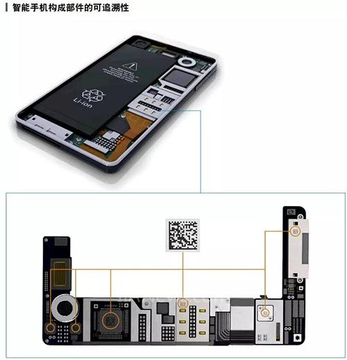 為什么刻印要用UV激光？